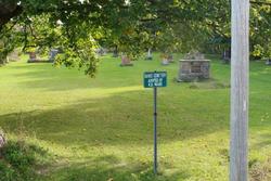 Banks United Cemetery Adopted By R.B. Waind